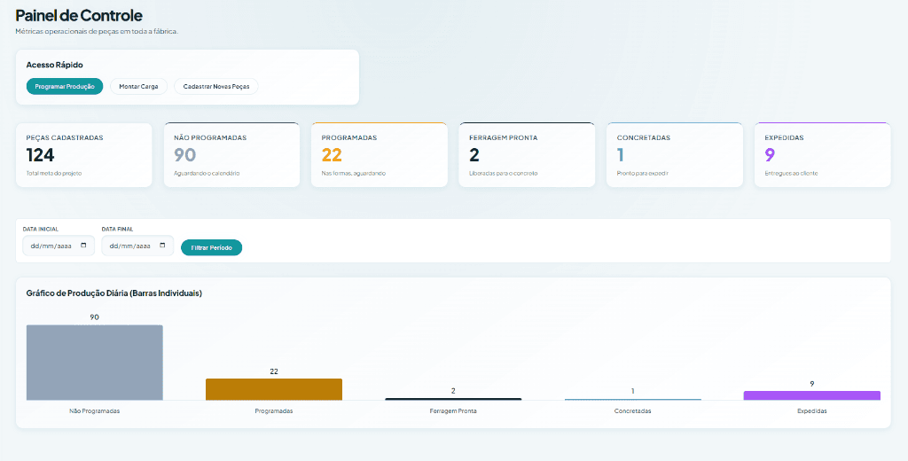 Painel de Controle do Struktar ERP